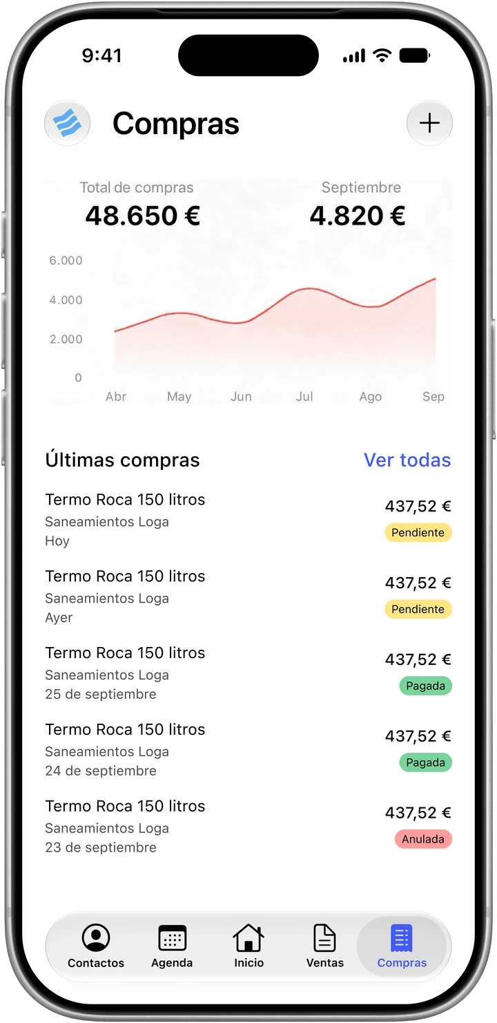 Módulo de compras de Worklia con importes y registros recientes