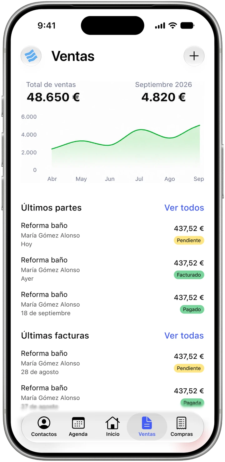 Módulo de ventas de Worklia con el resumen y la actividad reciente